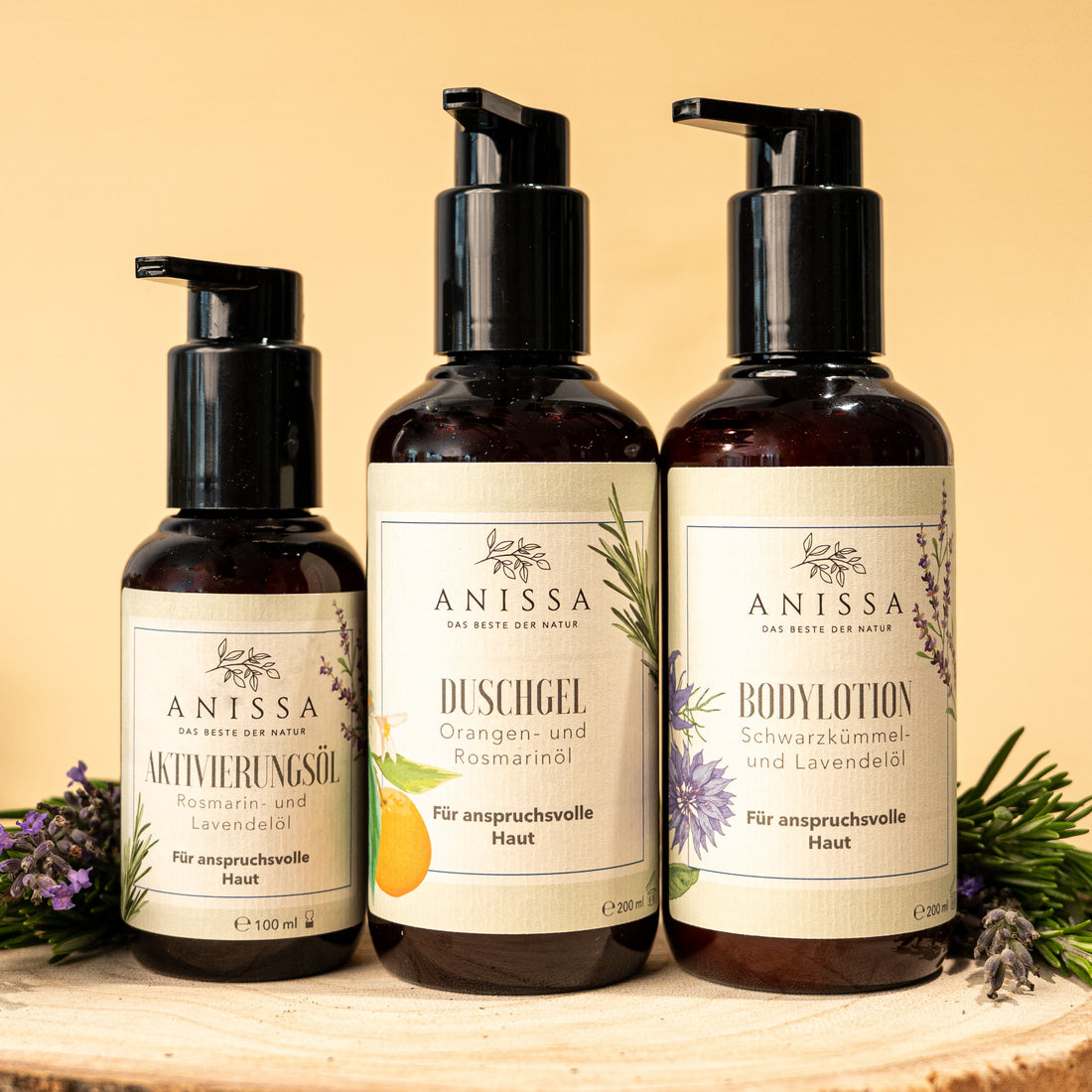 NeuroSkin+ Bundle