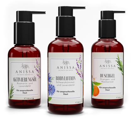 NeuroSkin+ Bundle