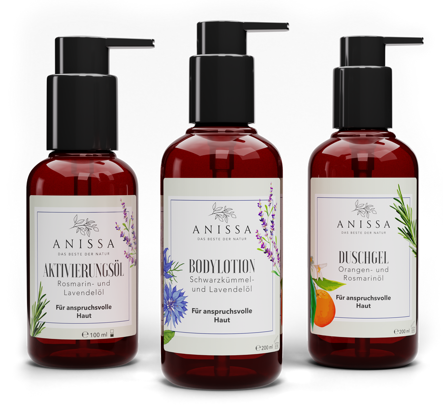 NeuroSkin+ Bundle