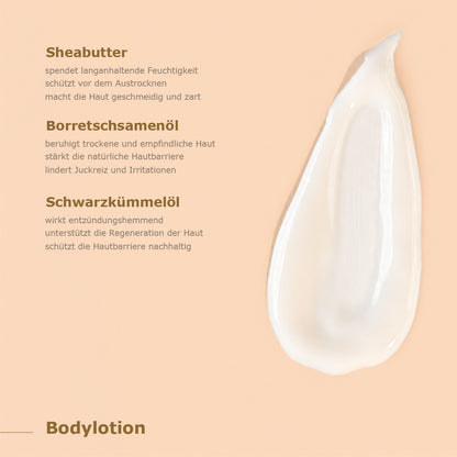 BODYLOTION