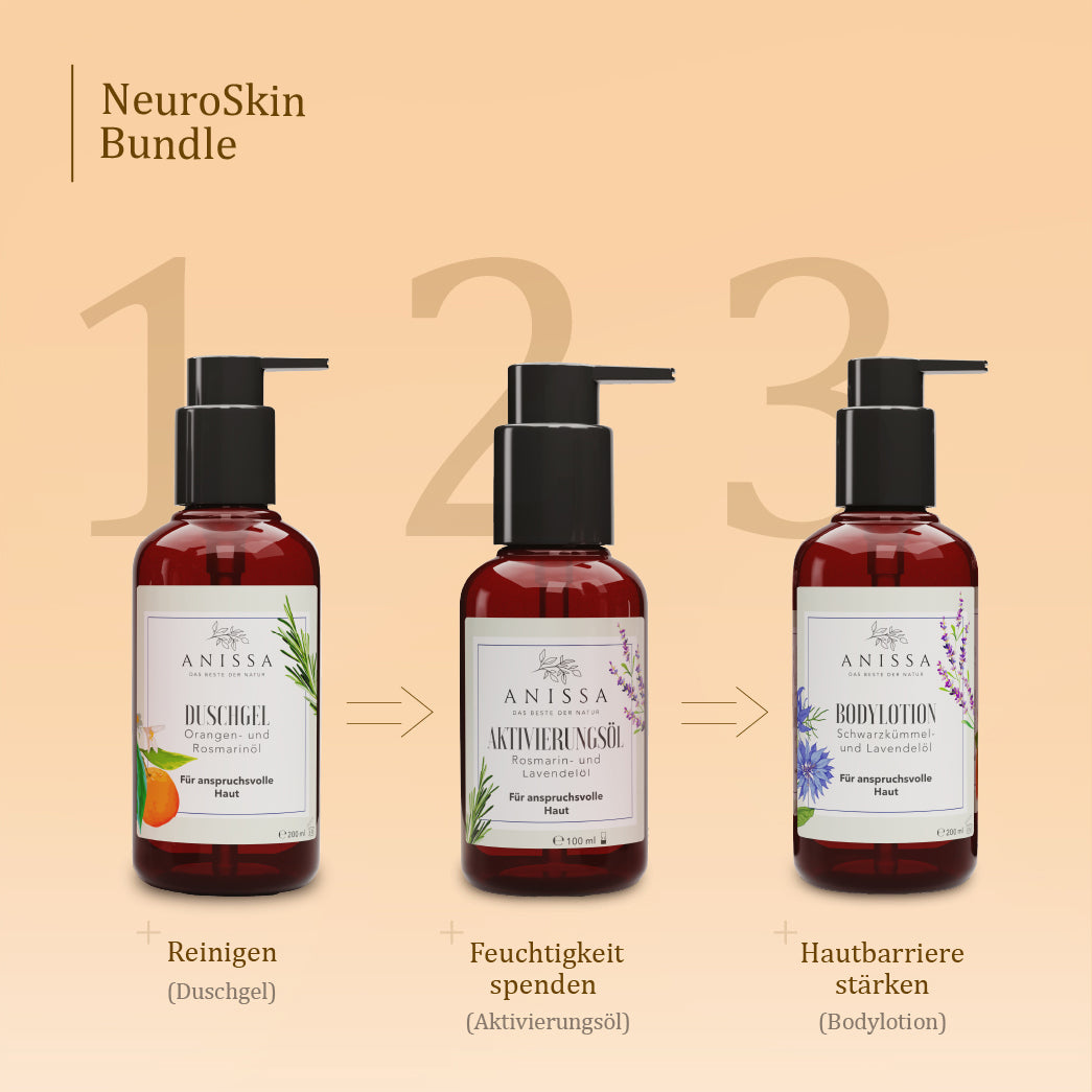 BODYLOTION