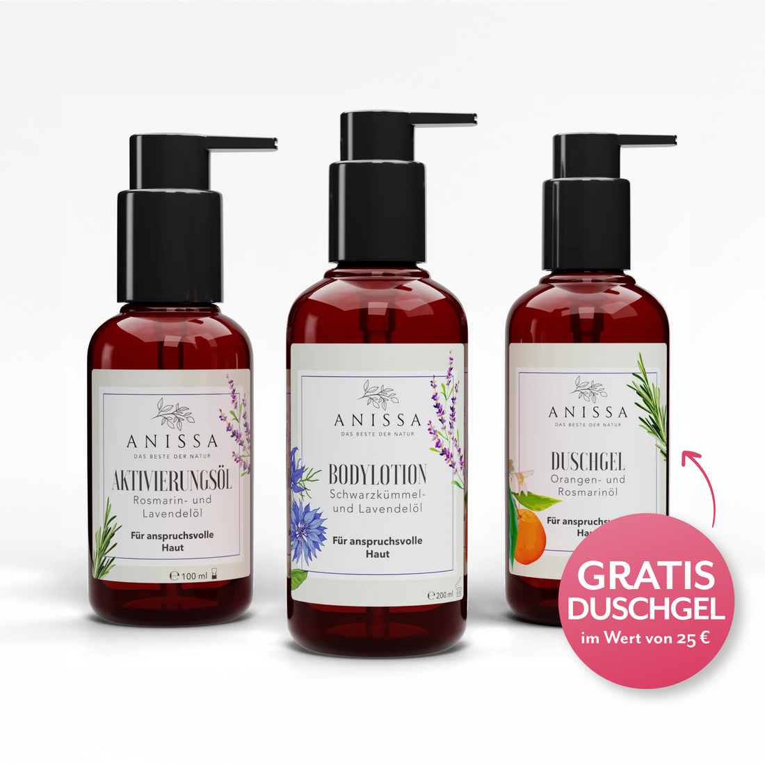 NeuroSkin+ Bundle