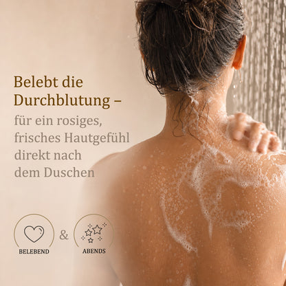NeuroSkin+ Bundle