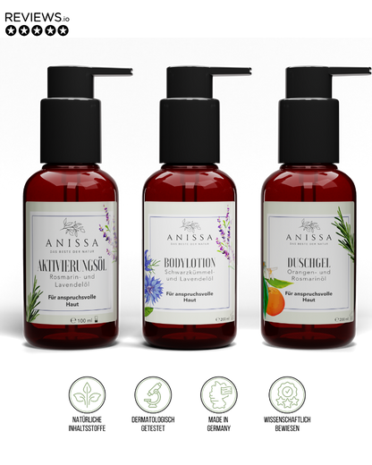 Neuroskin-Starter-Bundle